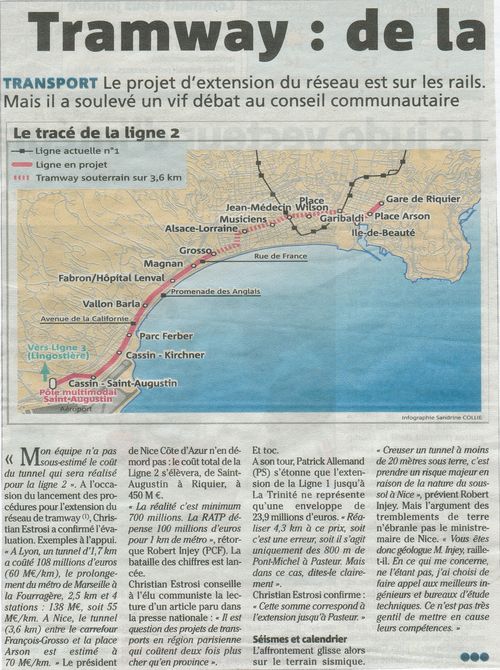 Tramway : de la friture sur les lignes Tramway : de la friture sur les lignes